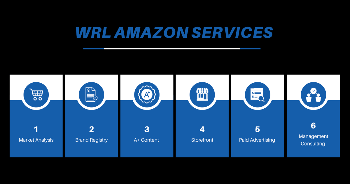 Amazon Services
